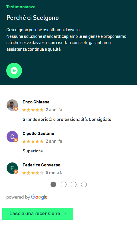 fm service strategia digitale