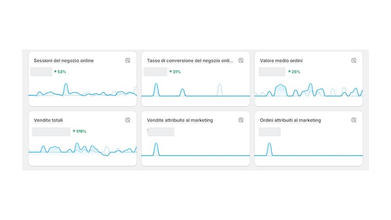 giorgio valeri statistiche